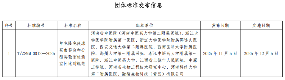 1762313990744054226.png image.png